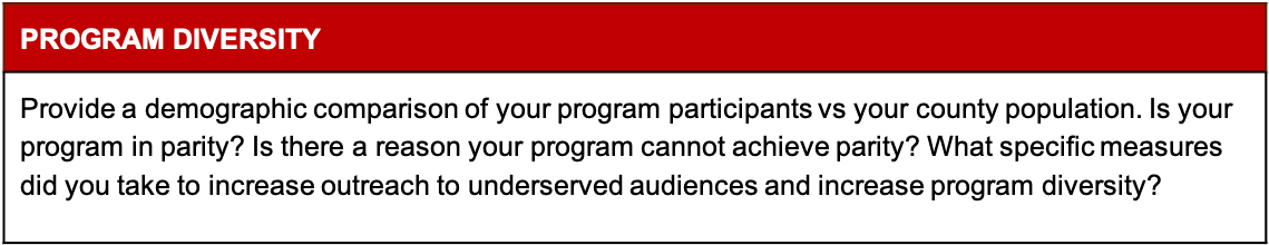 program diversity