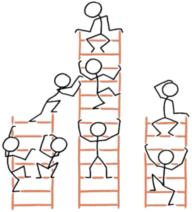 career ladder